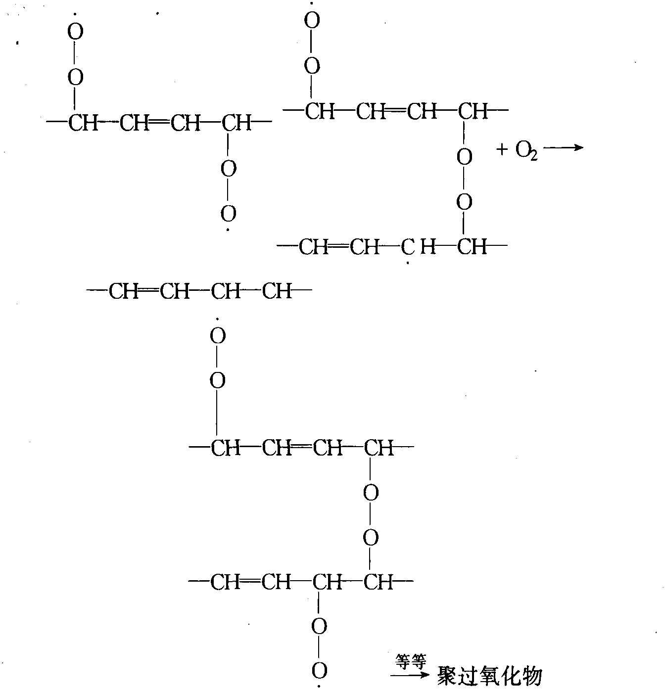 二、涂料的成膜機(jī)理